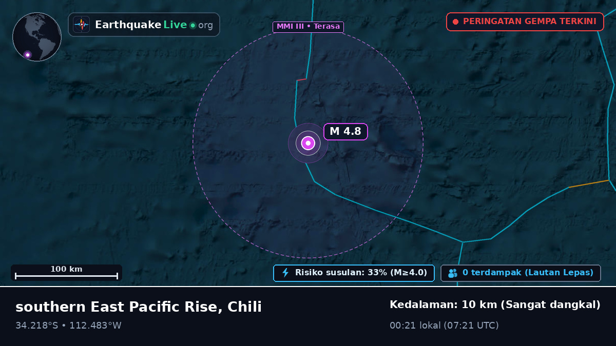 Samudra Pasifik Selatan (Chili)