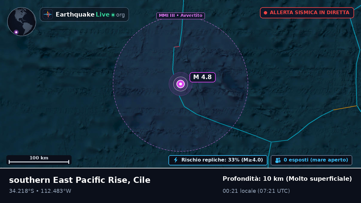 Oceano Pacifico meridionale (Cile)