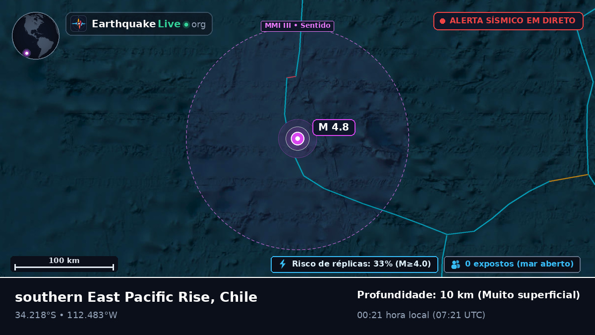 Oceano Pacífico Sul (Chile)