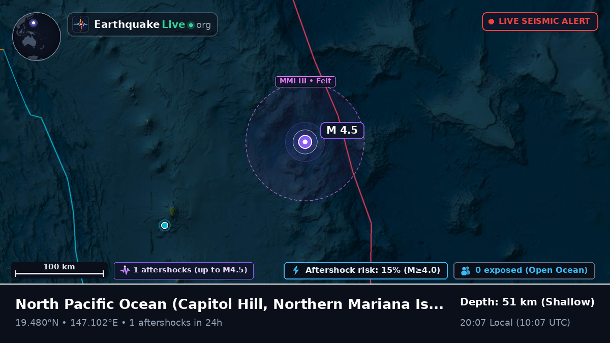 North Pacific Ocean (Northern Mariana Islands)
