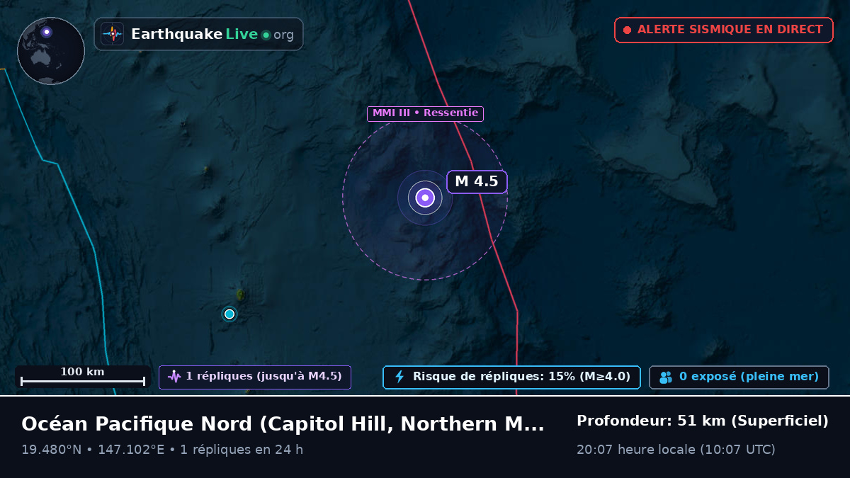 Océan Pacifique Nord (Northern Mariana Islands)