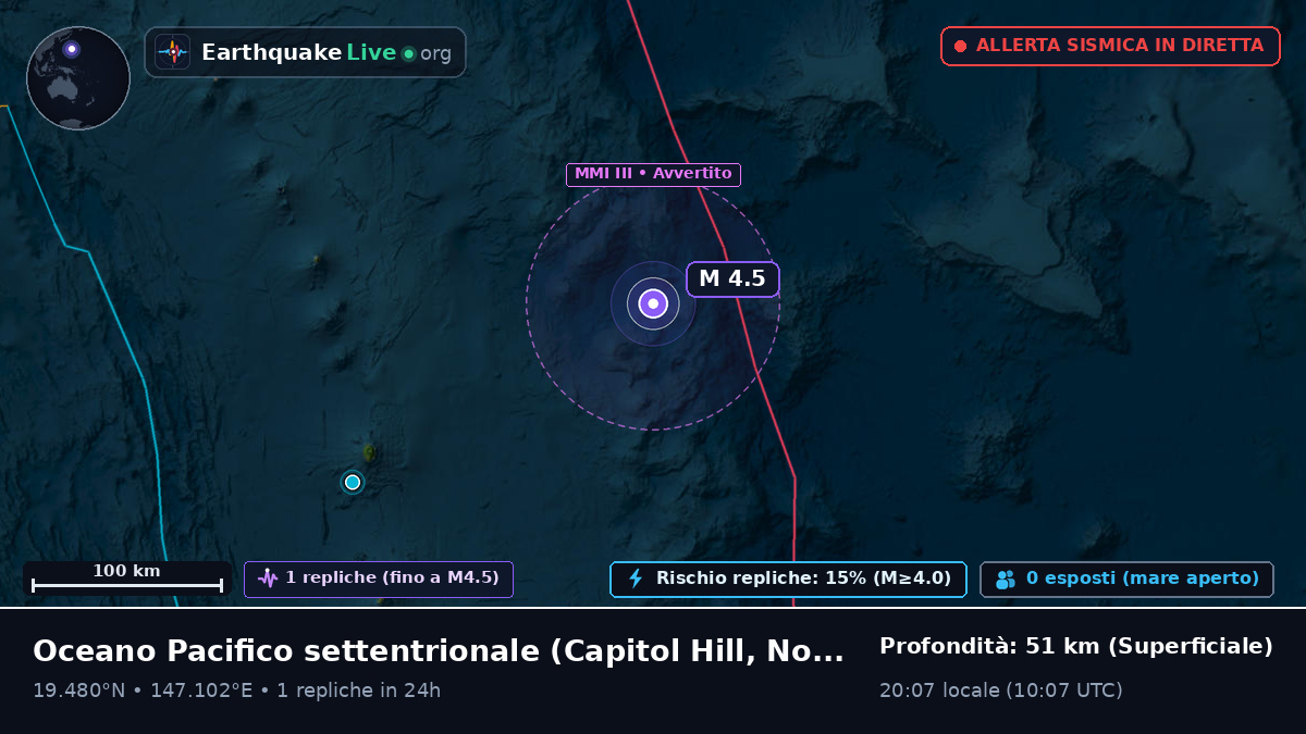 Oceano Pacifico settentrionale (Northern Mariana Islands)