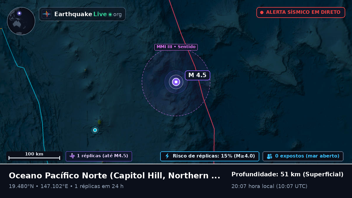 Oceano Pacífico Norte (Northern Mariana Islands)