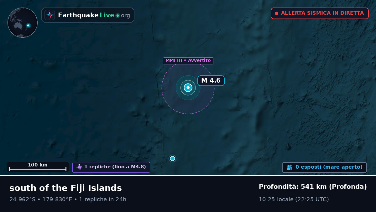Oceano Pacifico meridionale (Kermadec Islands)