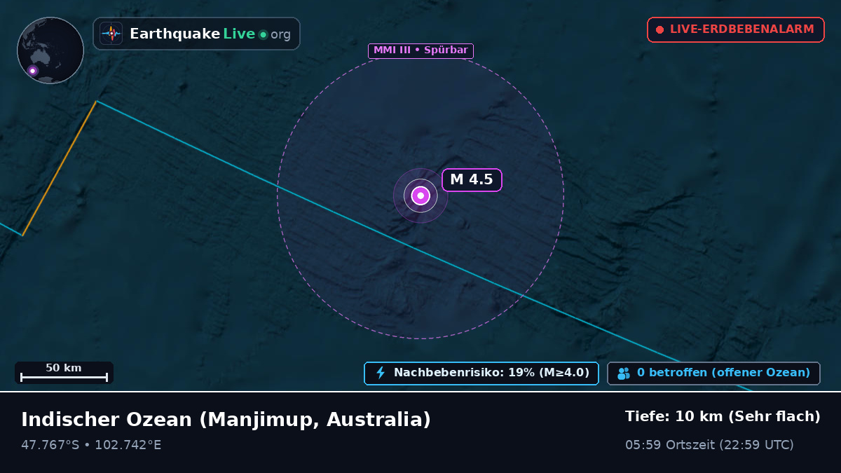 Indischer Ozean (Australia)