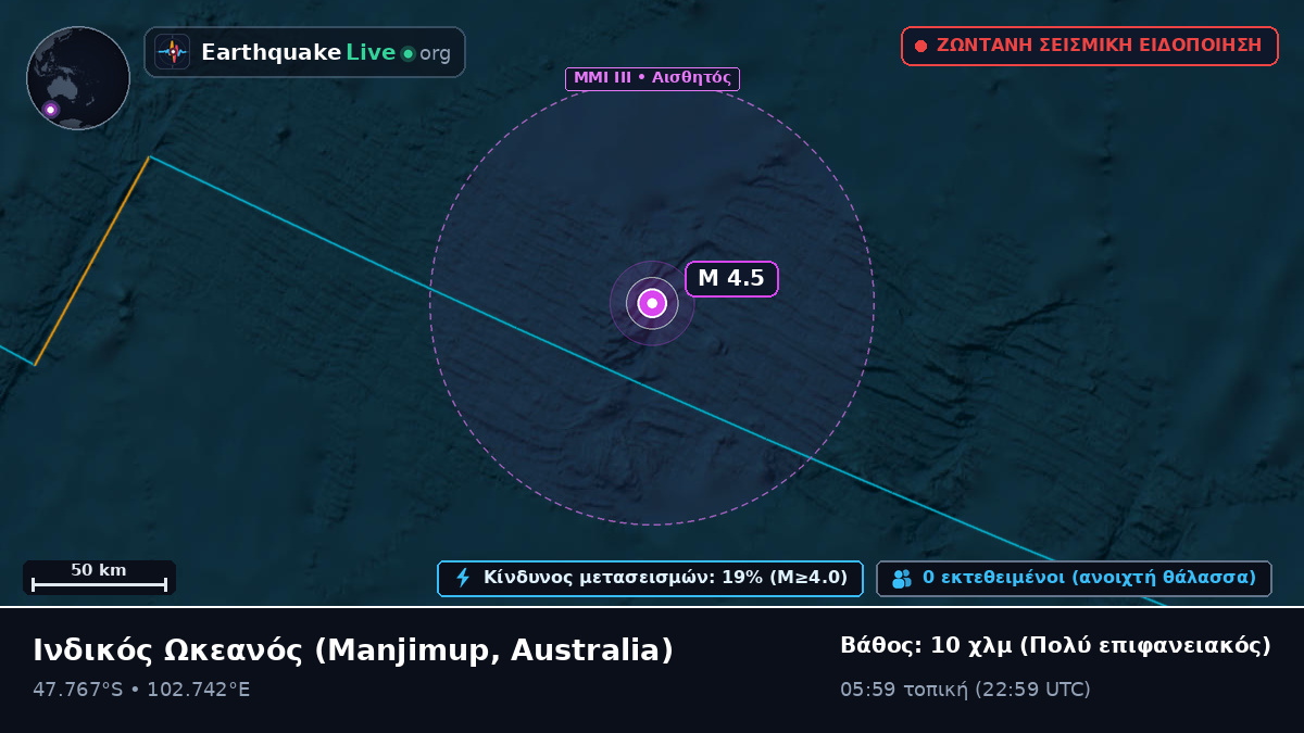 Ινδικός Ωκεανός (Australia)