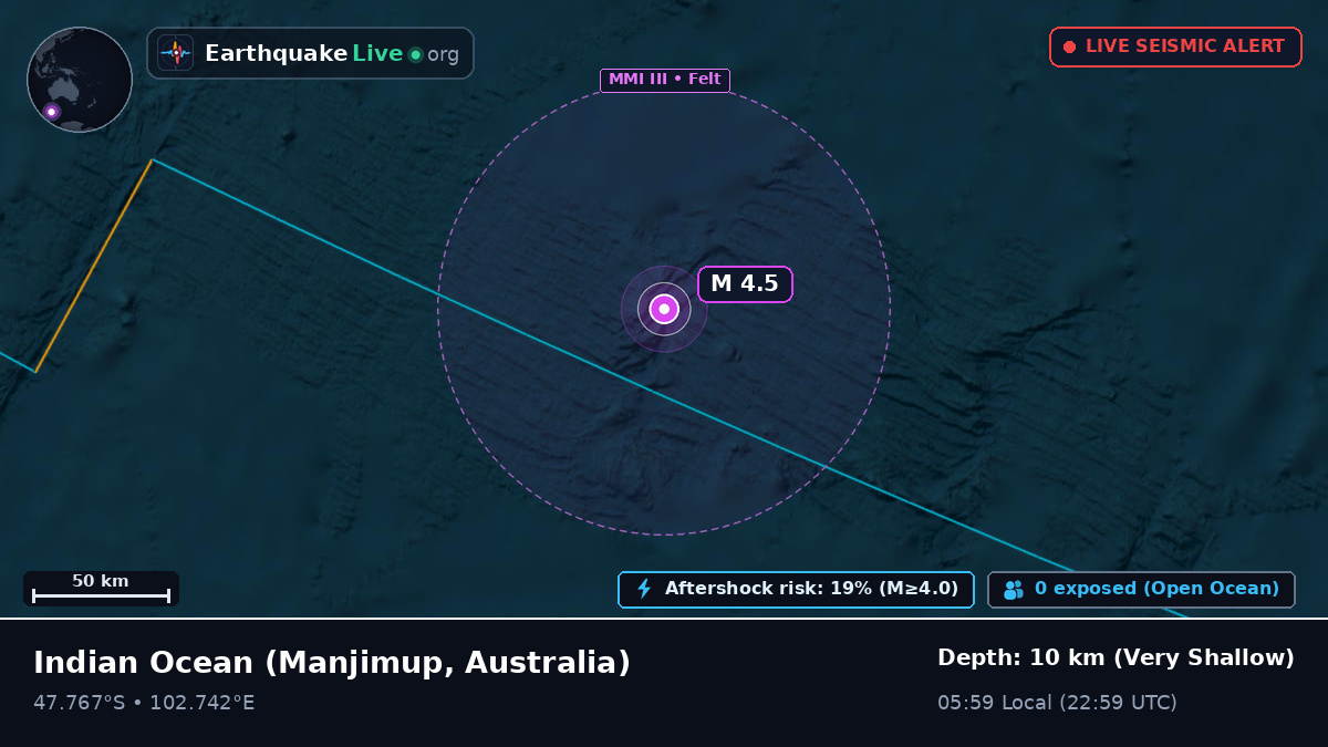 Indian Ocean (Australia)