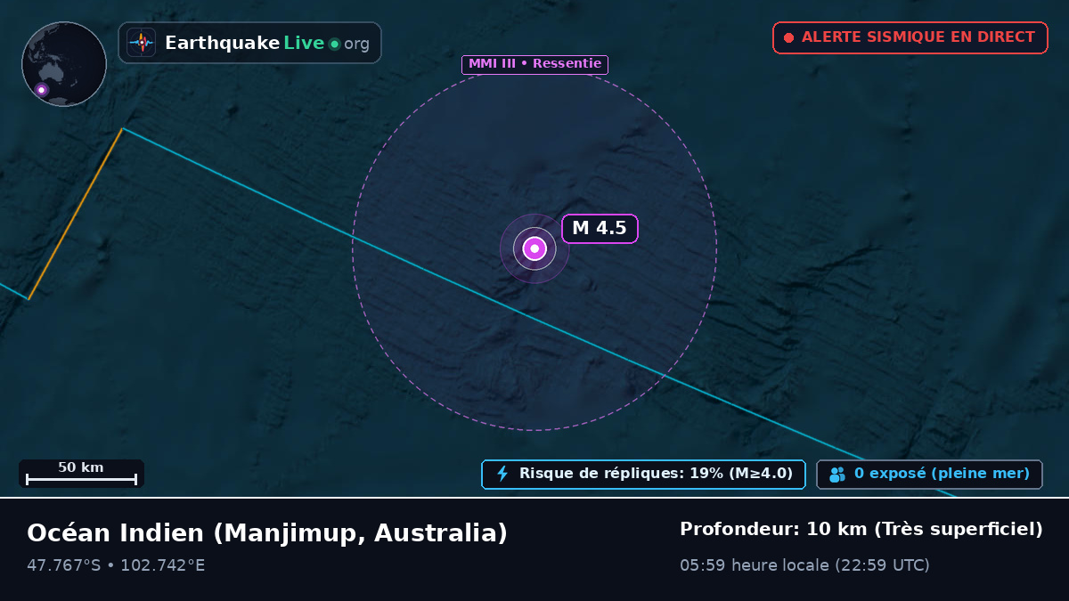 Océan Indien (Australia)