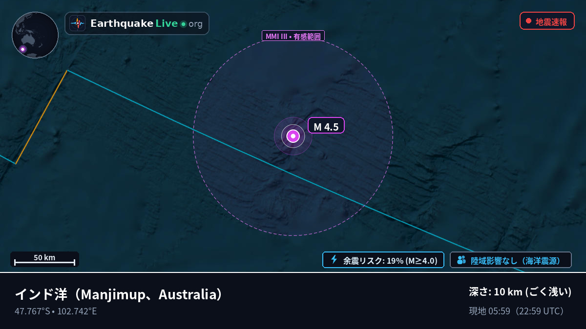 インド洋 (Australia)