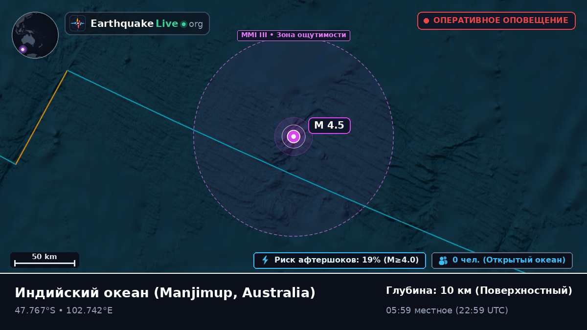 Индийский океан (Australia)