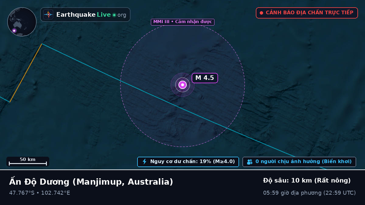 Ấn Độ Dương (Australia)