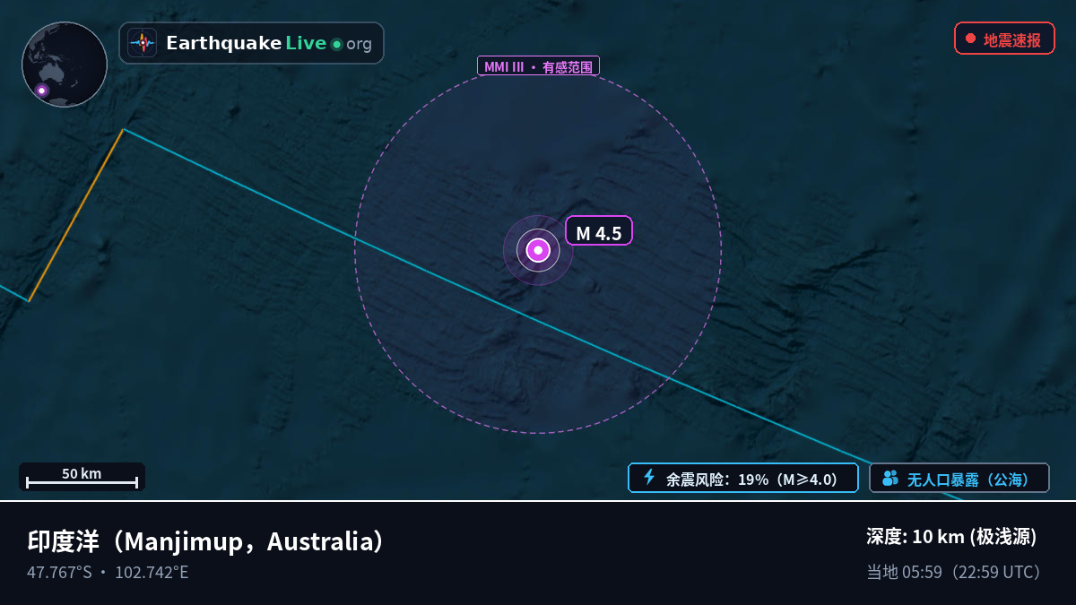 印度洋 (Australia)