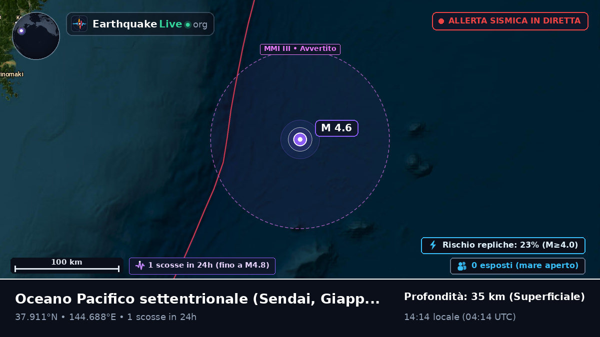 Oceano Pacifico settentrionale (Giappone)