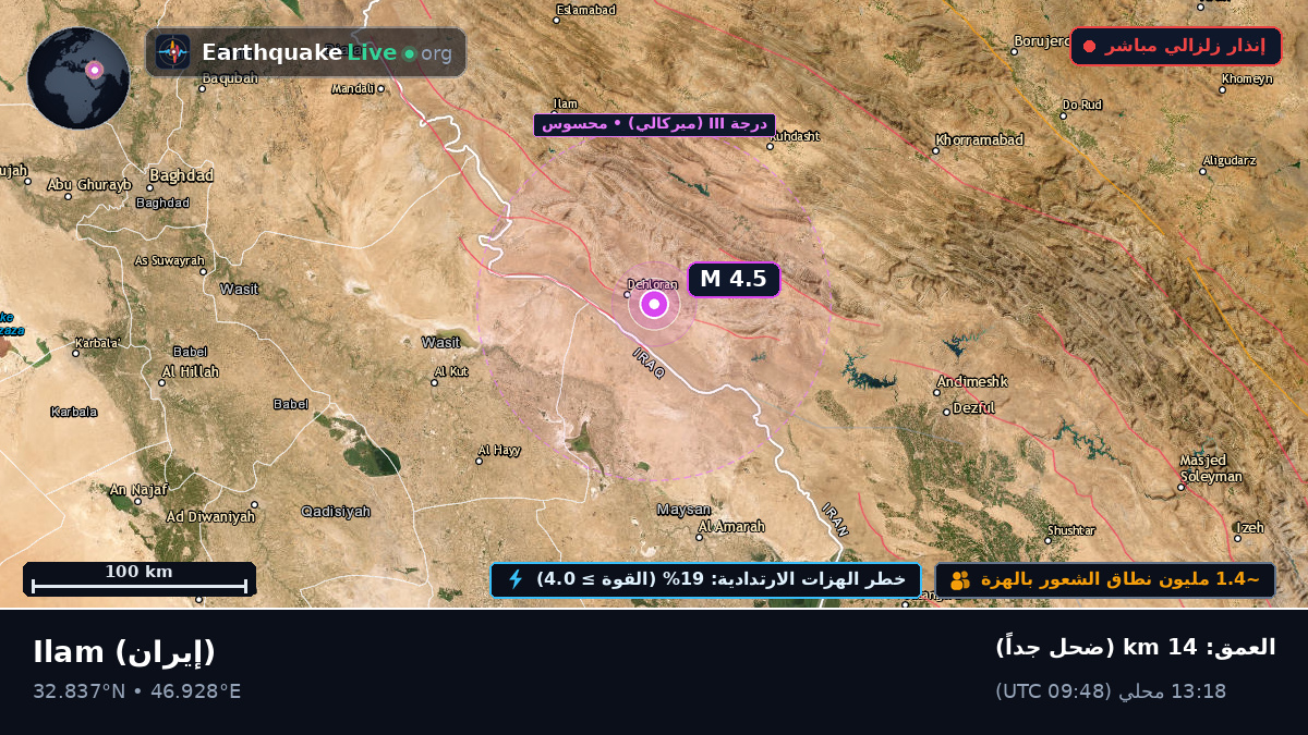 Ilam, إيران
