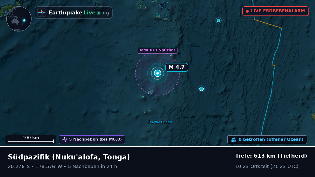 Südpazifik (Tonga)