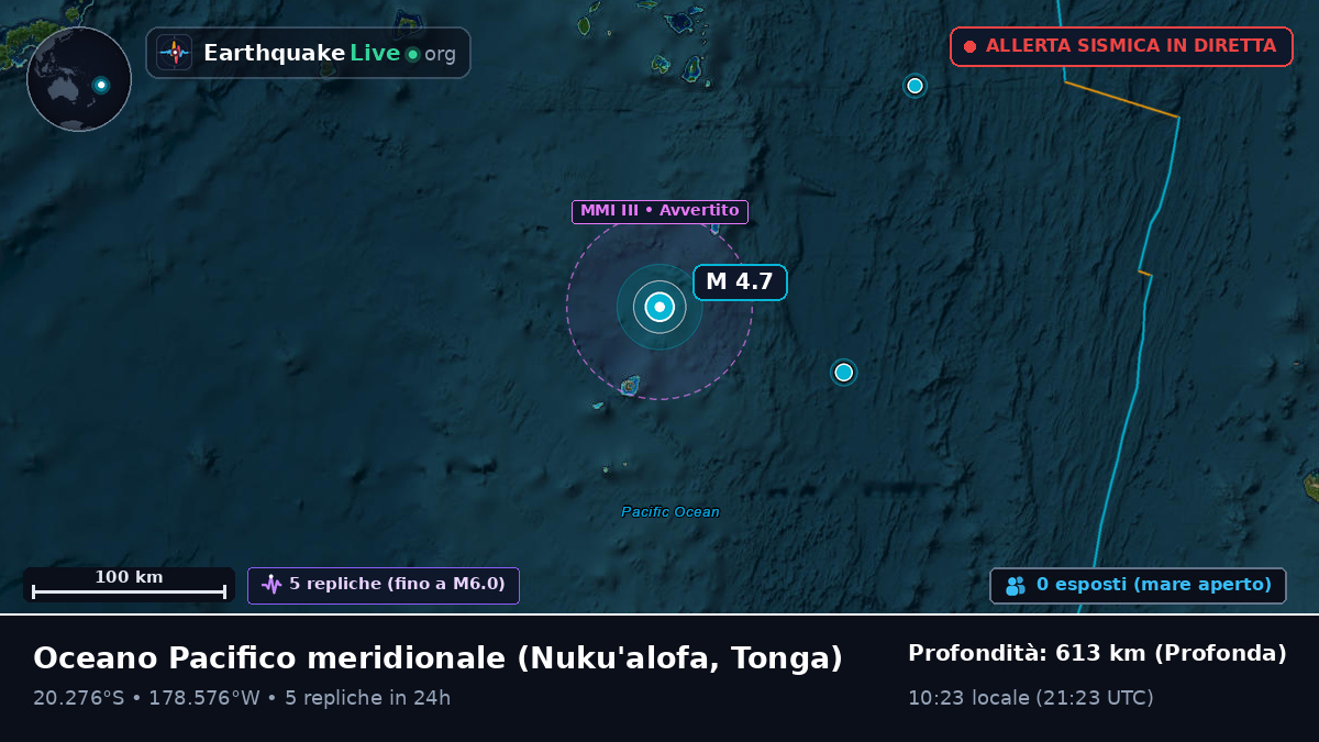 Oceano Pacifico meridionale (Tonga)