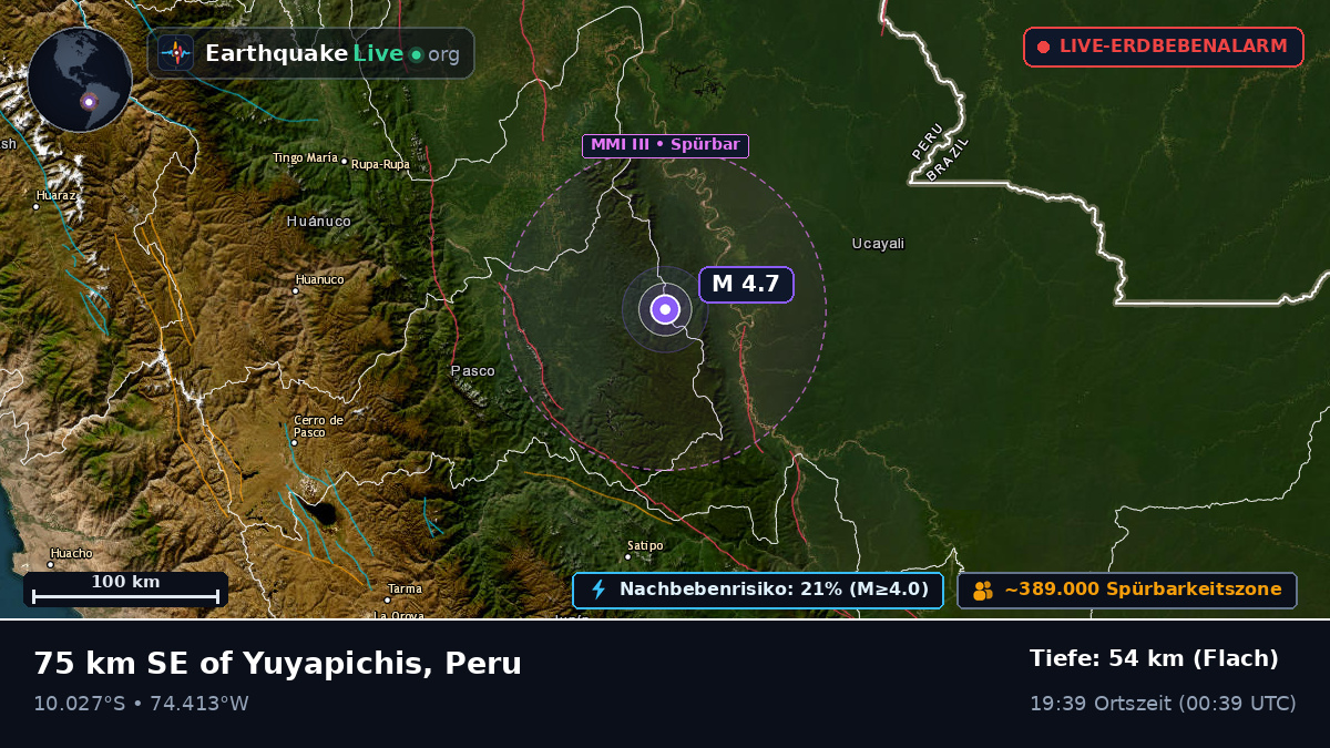 Ucayali, Peru