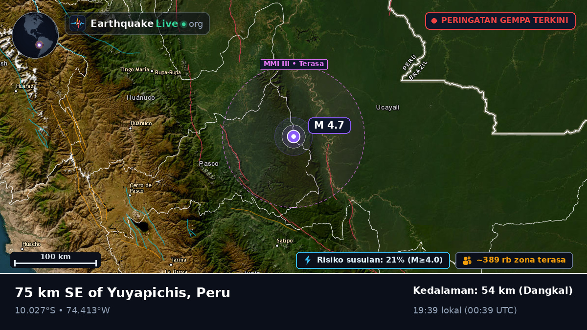 Ucayali, Peru