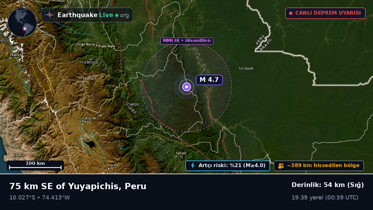 Ucayali, Peru