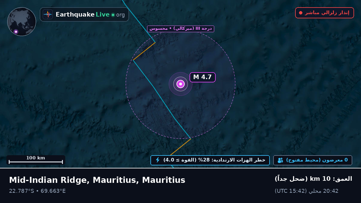 المحيط الهندي (Mauritius)