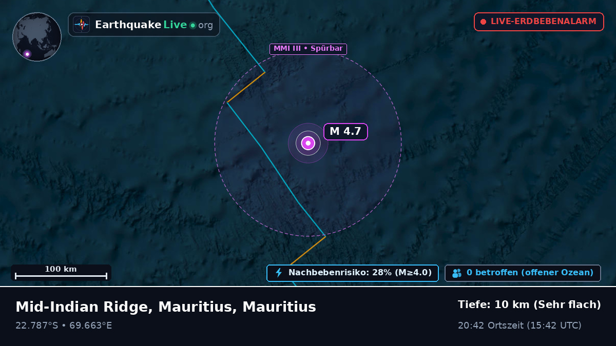 Indischer Ozean (Mauritius)