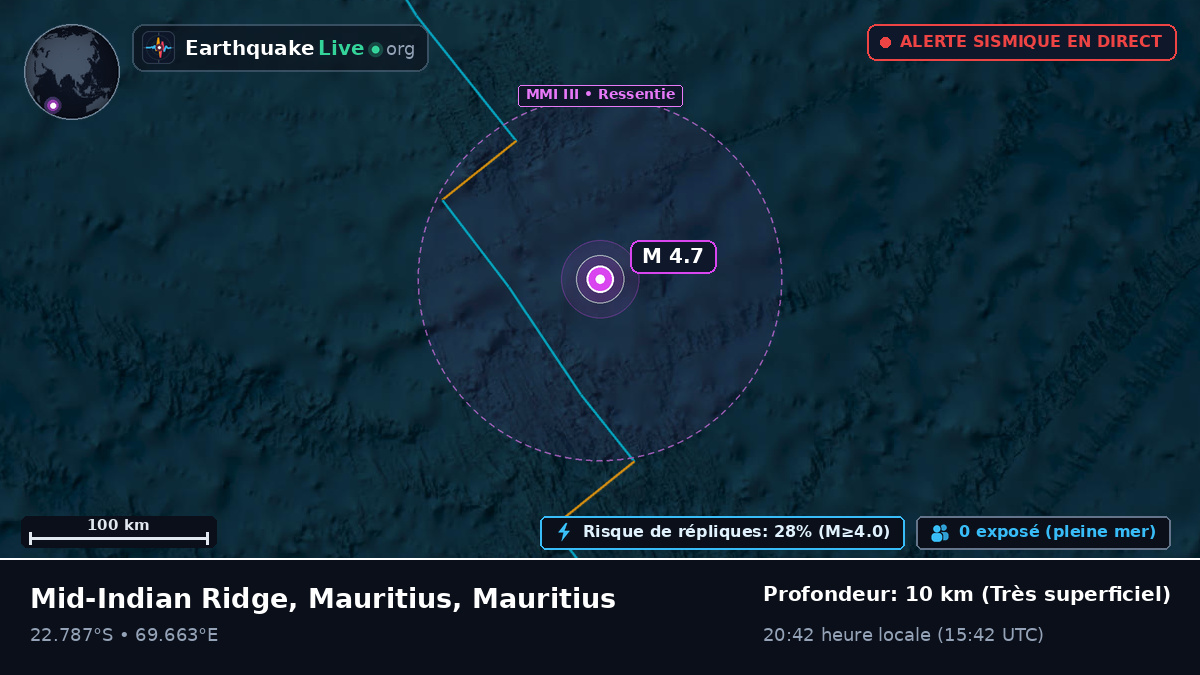 Océan Indien (Mauritius)