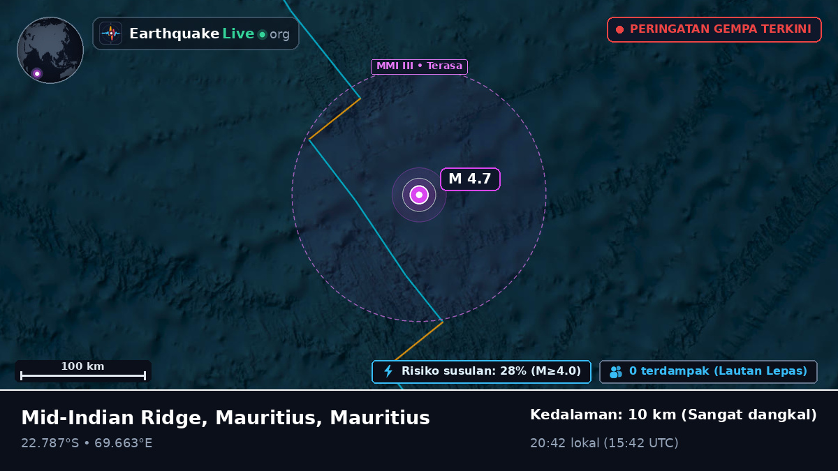 Samudra Hindia (Mauritius)