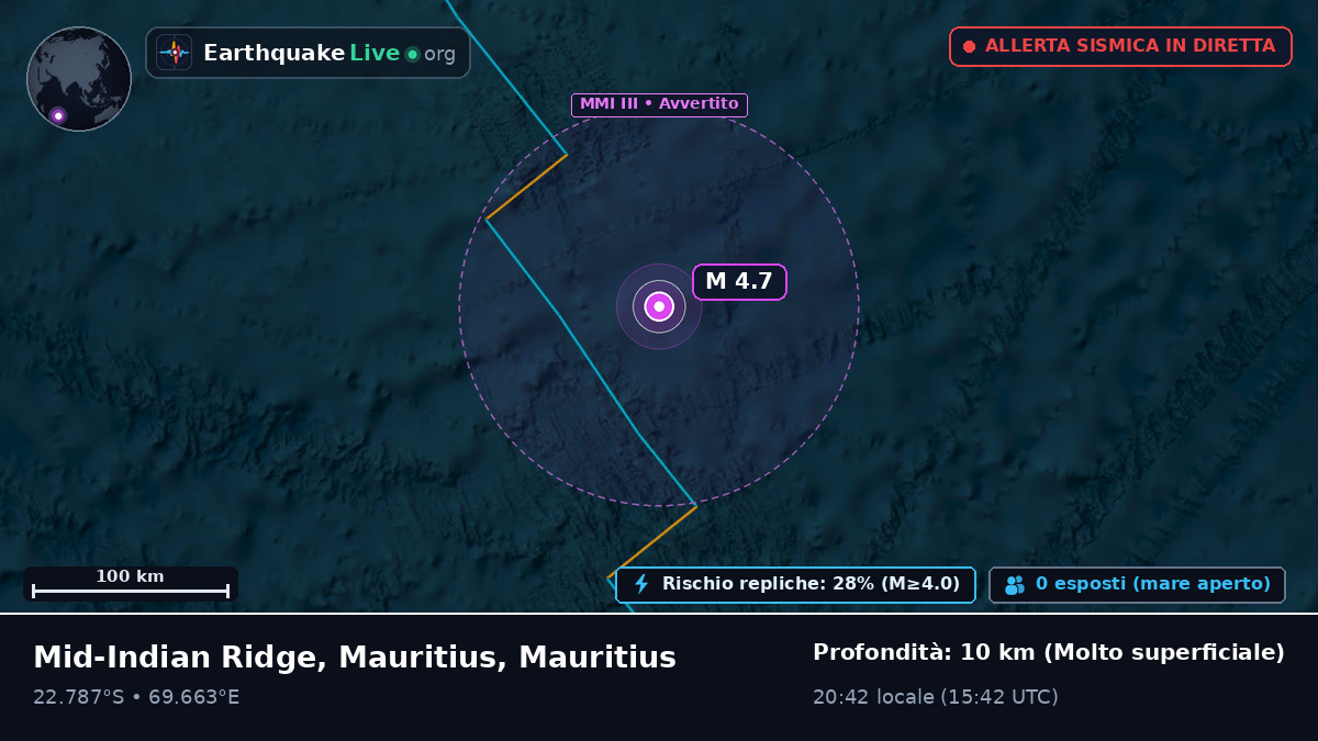 Oceano Indiano (Mauritius)