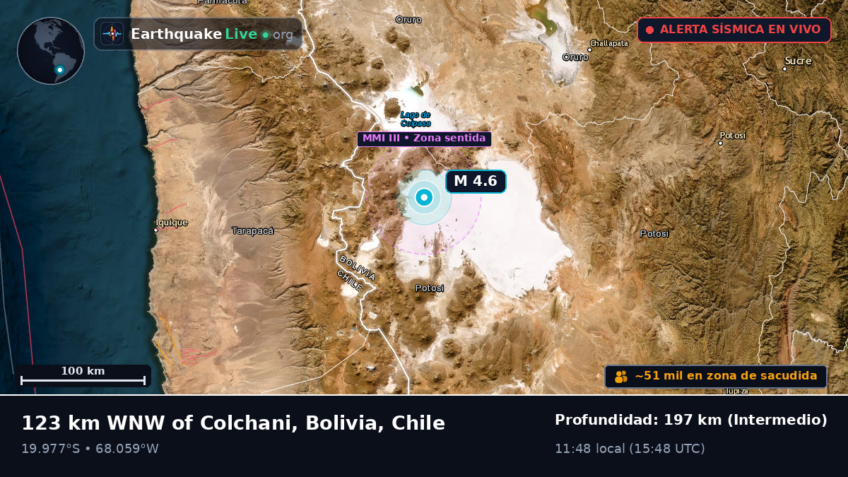 Tarapacá, Chile