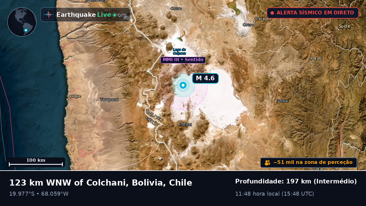Tarapacá, Chile