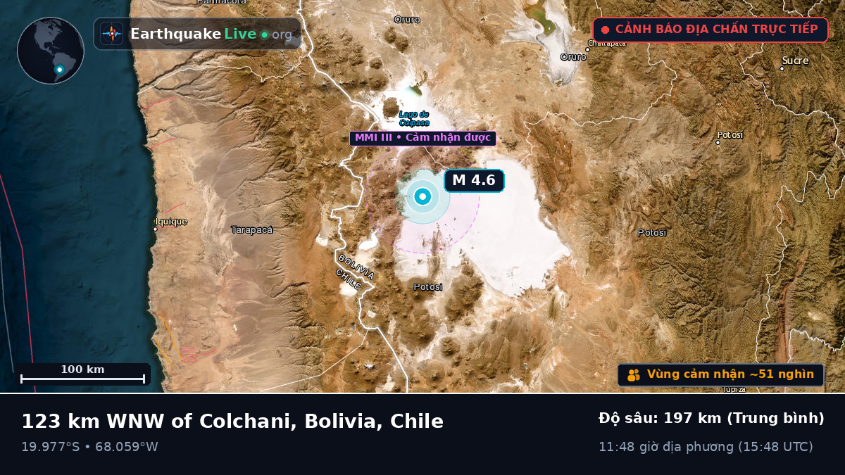Tarapacá, Chile