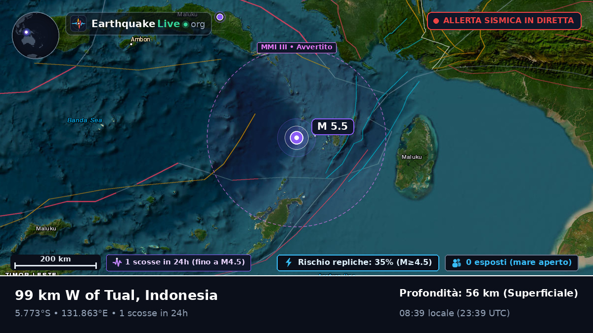 Mare di Banda (Indonesia)