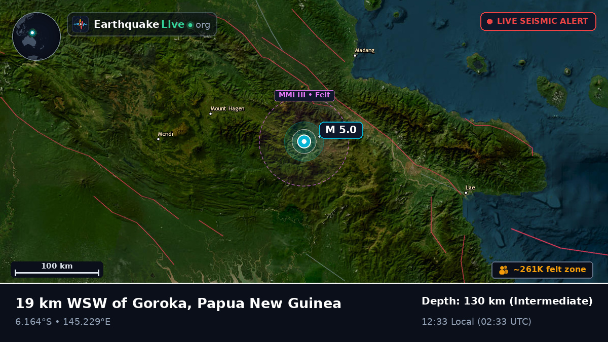 Goroka, Eastern Highlands, Papua New Guinea