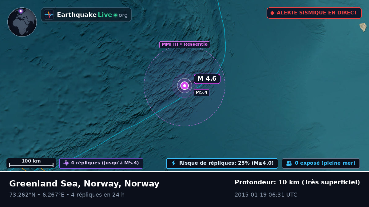 Océan Arctique (Norway)