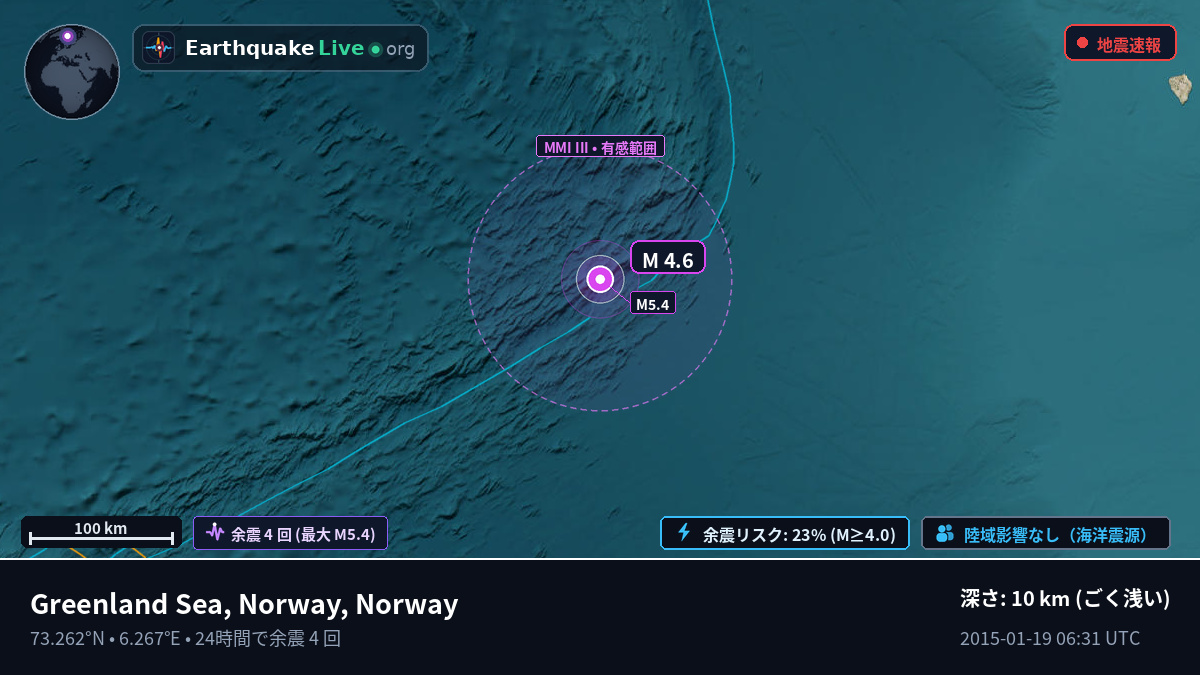 北極海 (Norway)