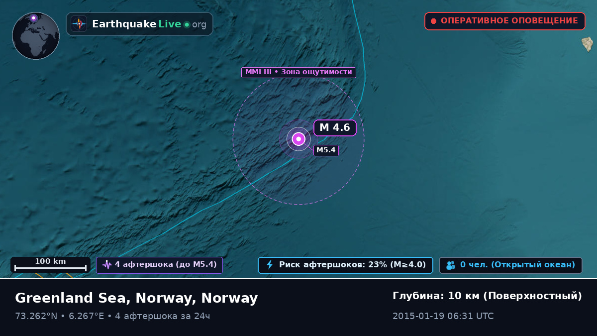Северный Ледовитый океан (Norway)