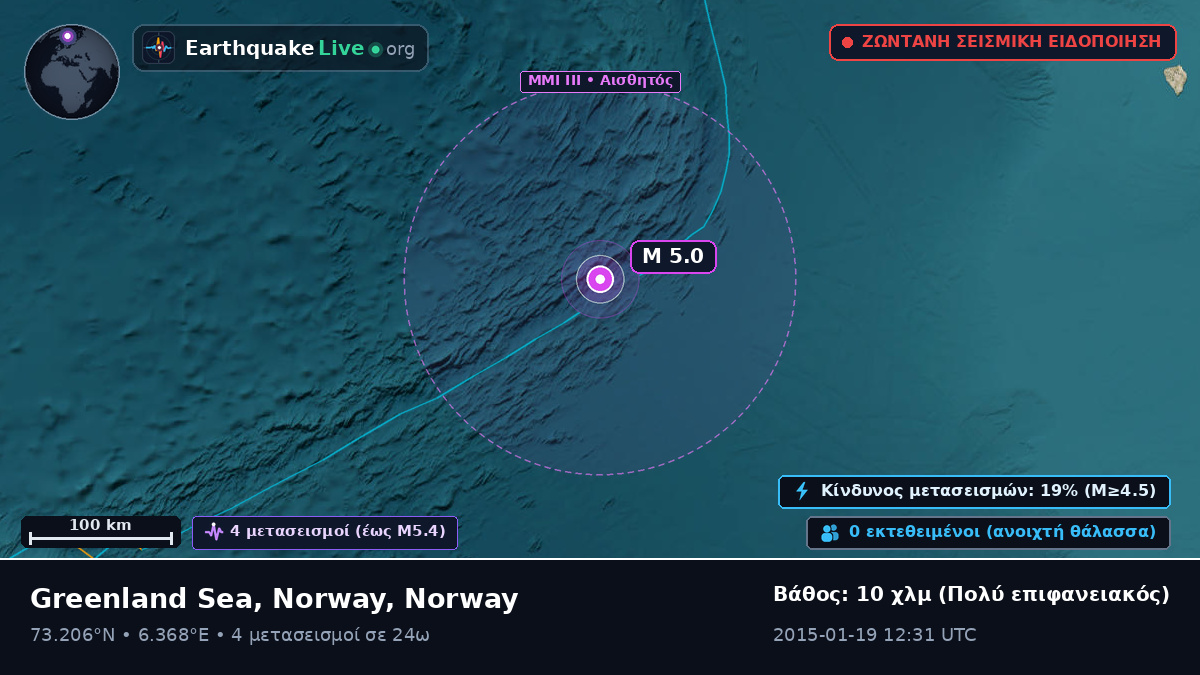 Αρκτικός Ωκεανός (Norway)