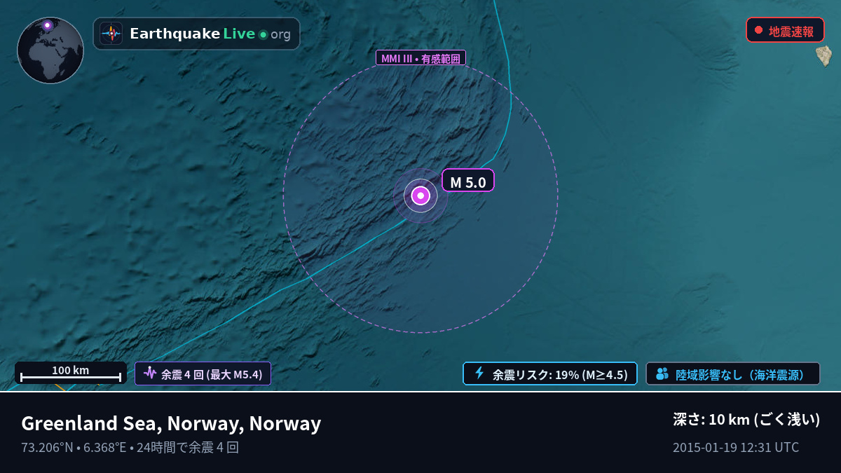 北極海 (Norway)