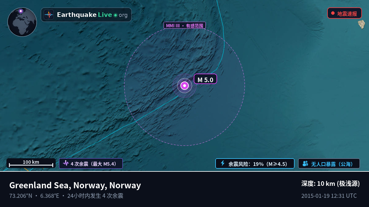 北冰洋 (Norway)
