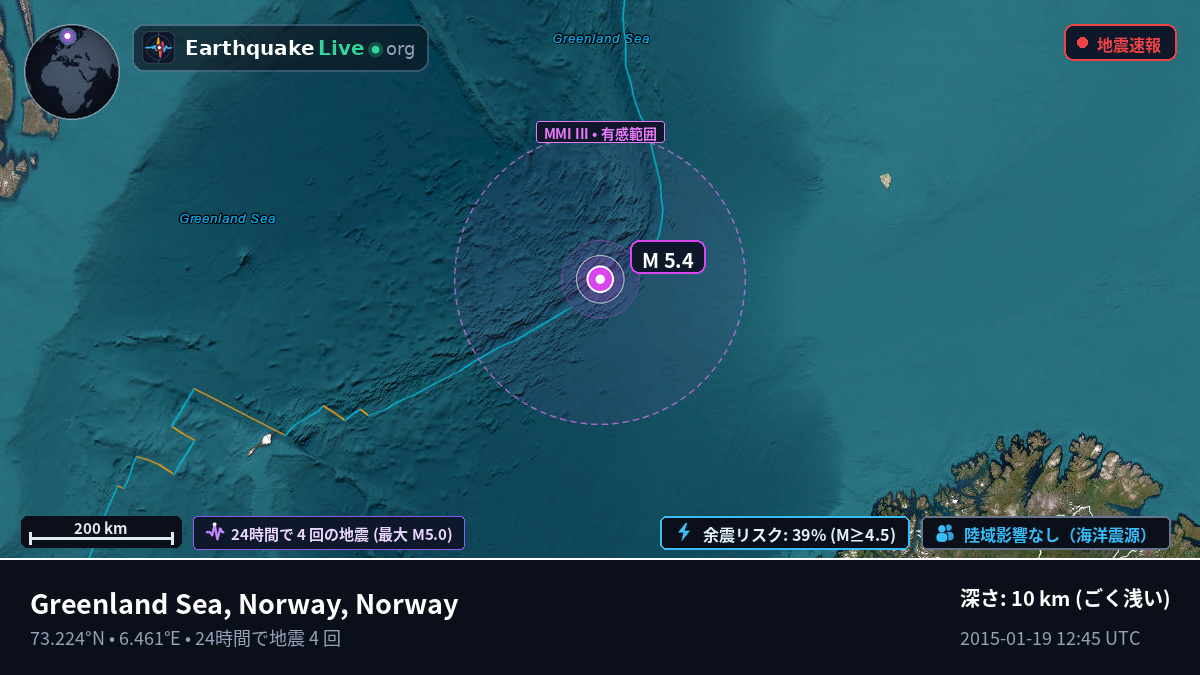 北極海 (Norway)