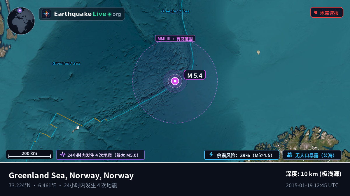 北冰洋 (Norway)
