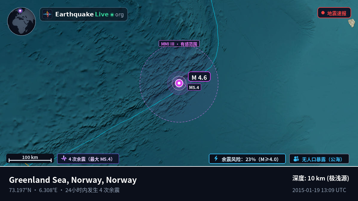 北冰洋 (Norway)