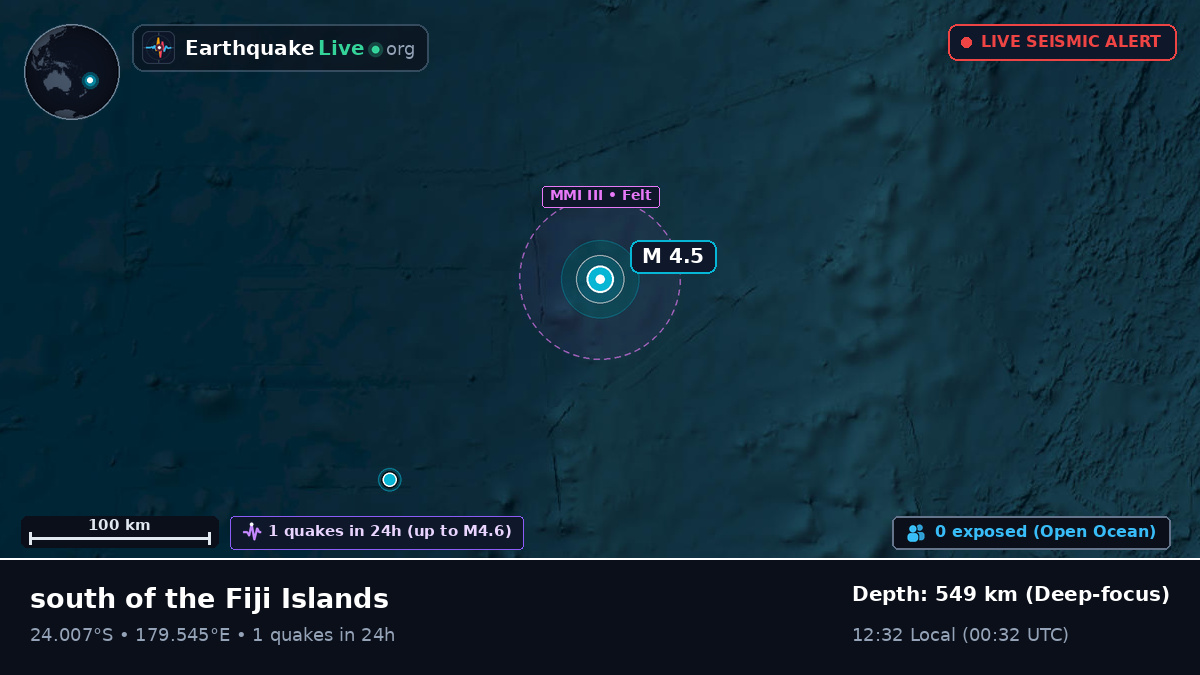 South Pacific Ocean (Tonga)