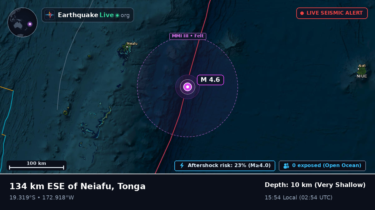 Off the coast of Neiafu, Tonga
