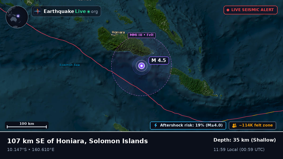 Coral Sea (Solomon Islands)