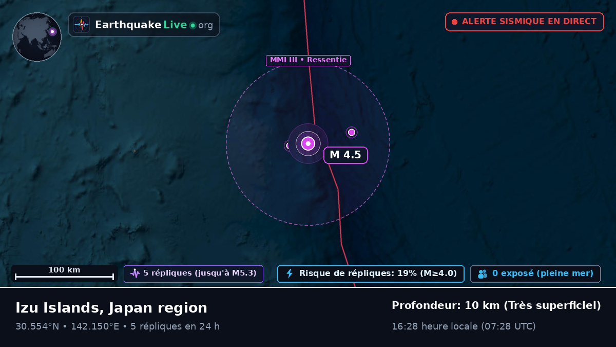 Océan Pacifique Nord (Japon)