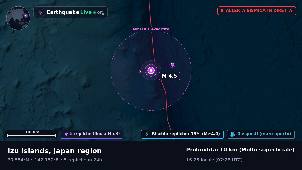 Oceano Pacifico settentrionale (Giappone)