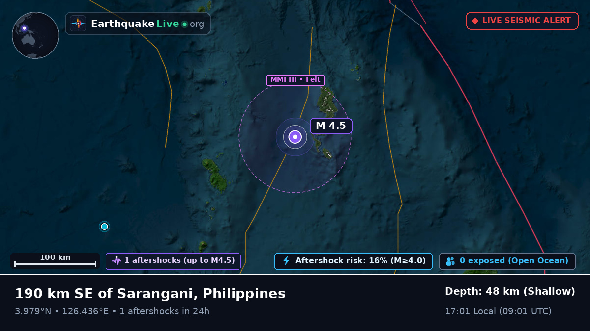 North Pacific Ocean (Philippines)