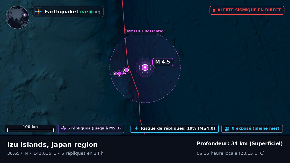 Océan Pacifique Nord (Japon)