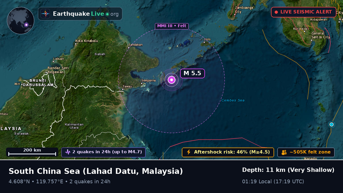 South China Sea (Malaysia)